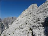 Zajzera - Veliki Nabojs / Monte Nabois grande